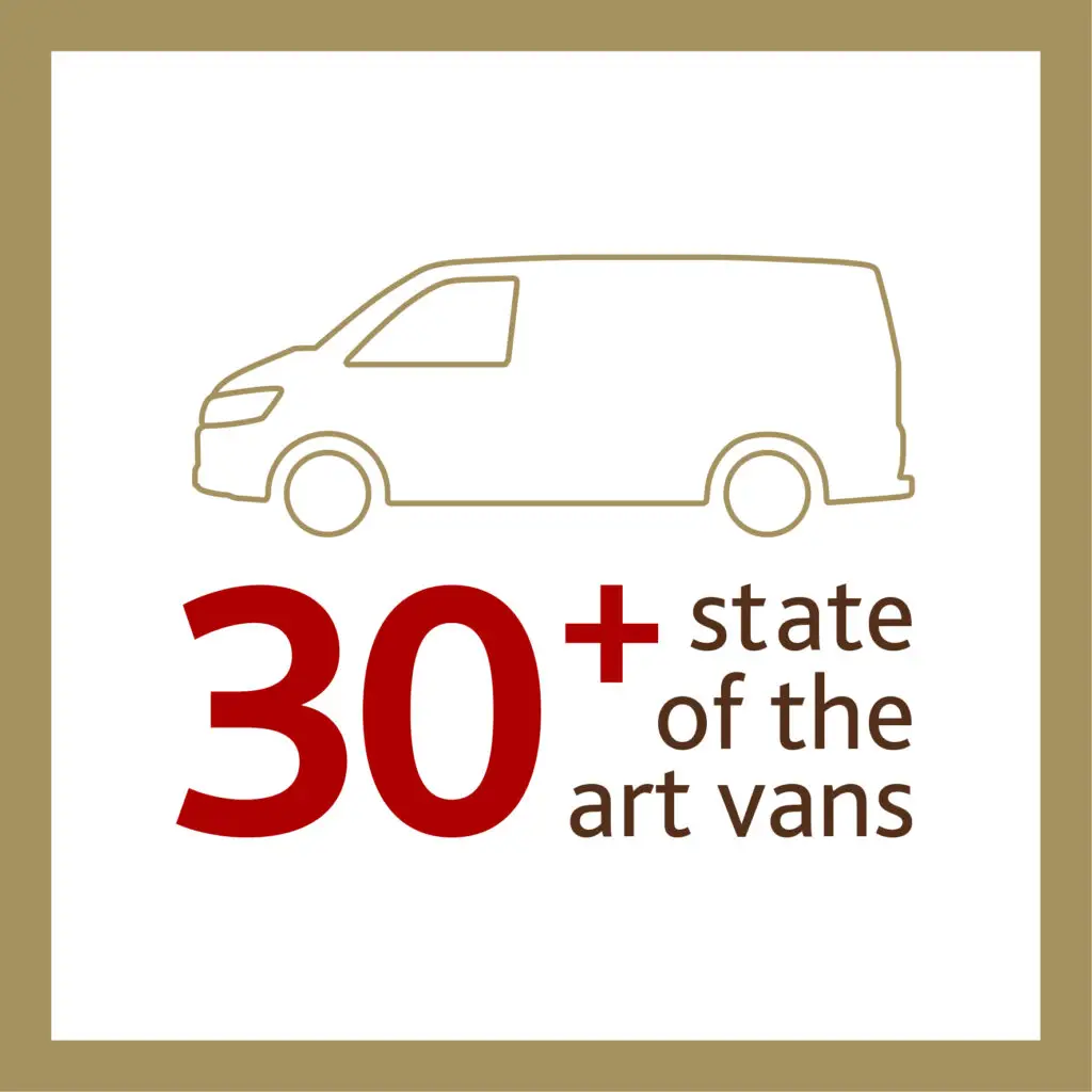 30+ state of the art vans carousel